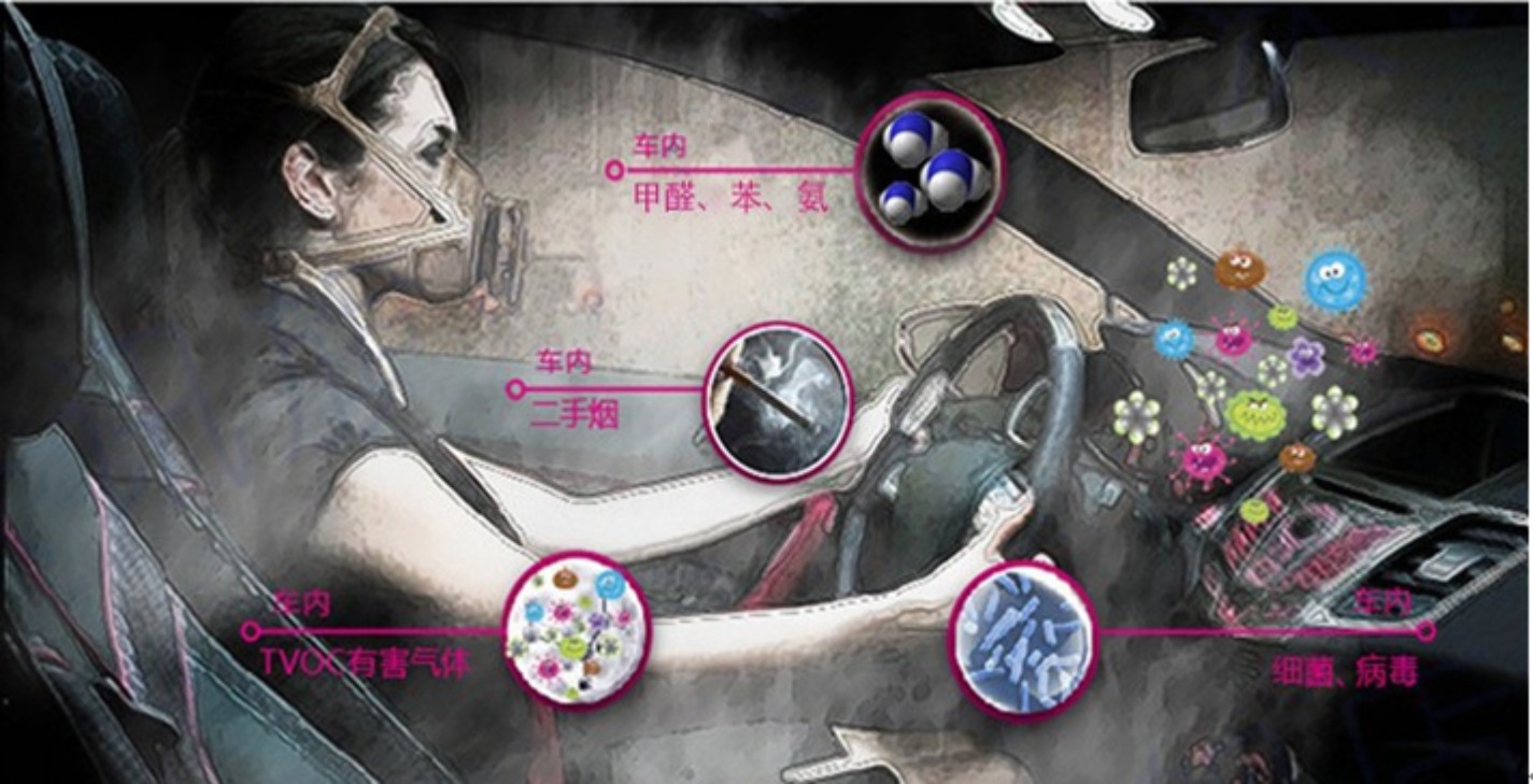 車內(nèi)污染比霧霾高10倍！原因竟然是它？