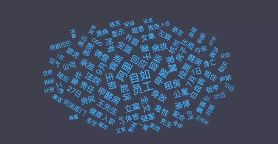甲醛對什么人群的危害最大？